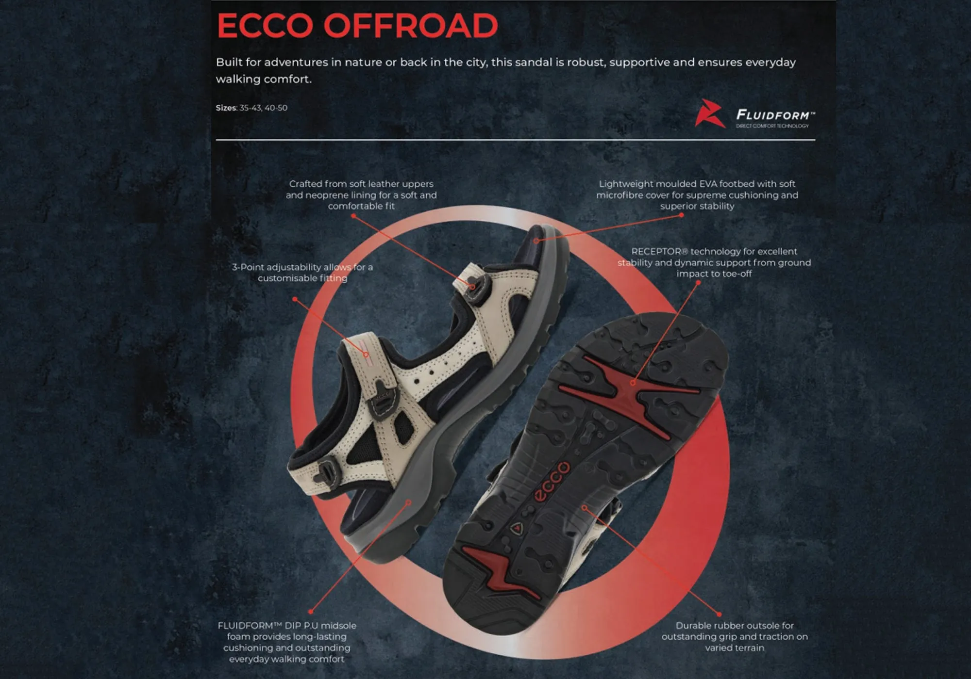ECCO Damen Offroad Bequeme Leder Sandalen mit verstellbaren Riemen ECCO Schuhe