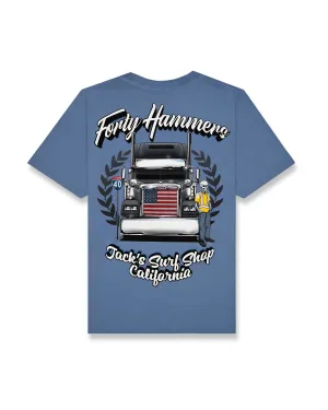 Forty Hammers 